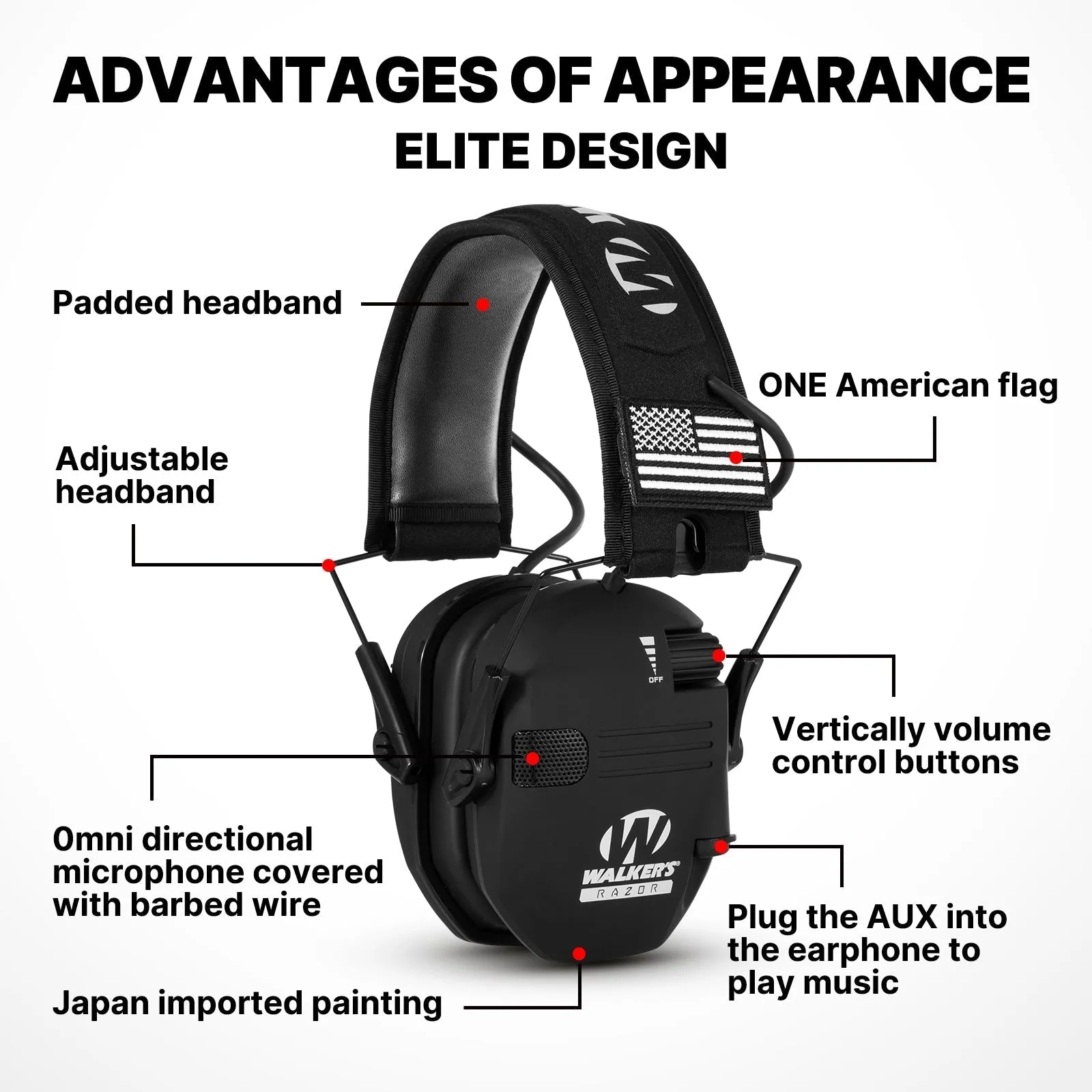 Electronic Ear Muffs